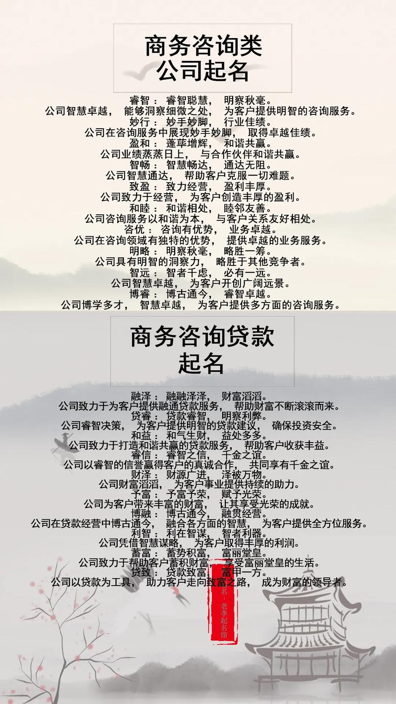 建筑咨詢公司起名大全 66個(gè)靈感名稱助力您的商務(wù)咨詢服務(wù)起步